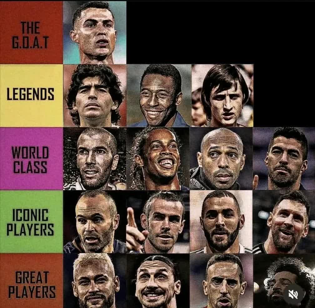 包含克罗地亚力克瑞士，罗本一己之力扛起全队的词条