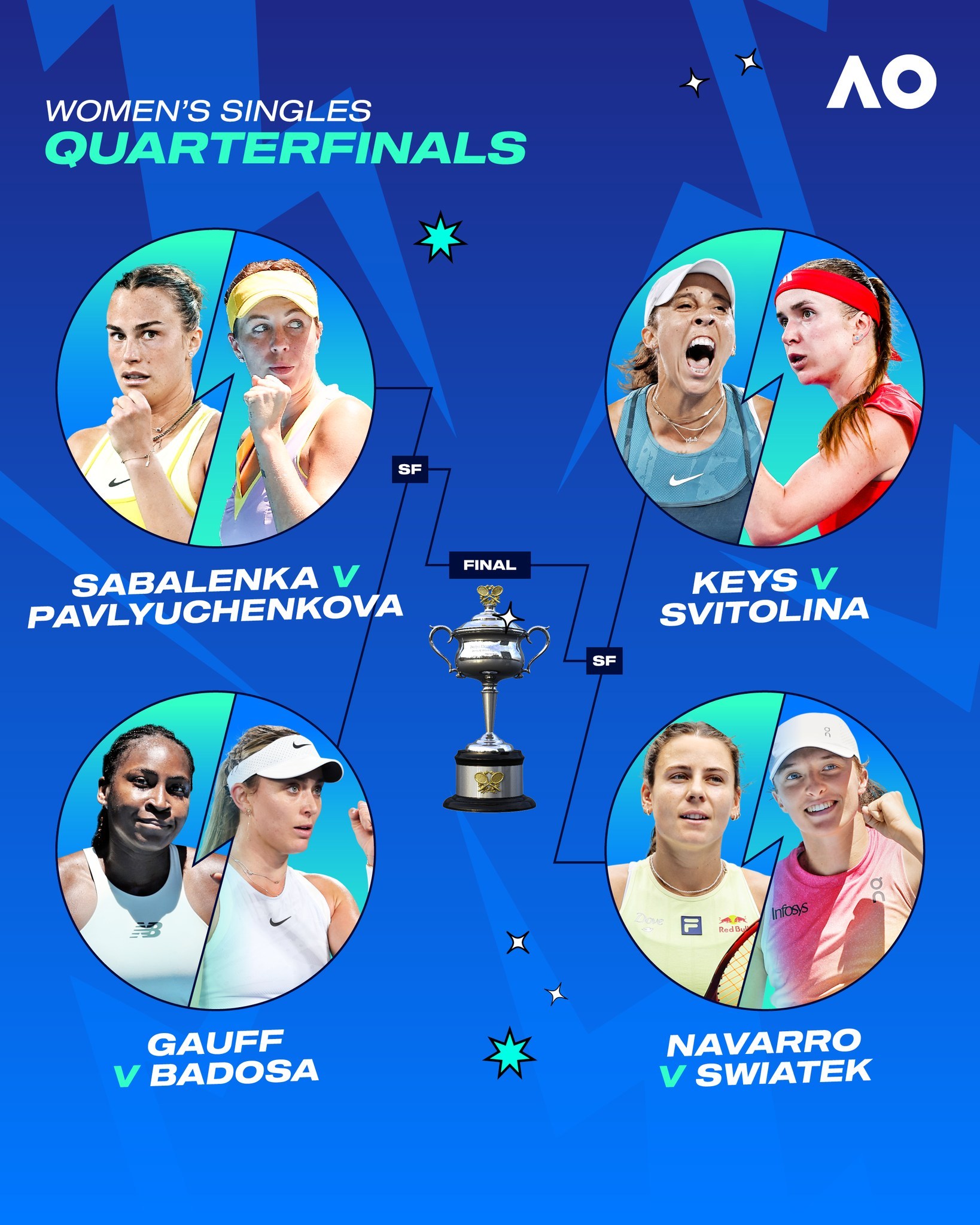 世界网球队绝地反击澳大利亚网球队，瓦林卡关键制胜的简单介绍