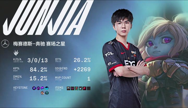 LGD翻盘C9，Viper打破历史纪录